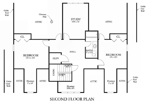 The Hillside - Mountain Home Plans from Mountain House Plans